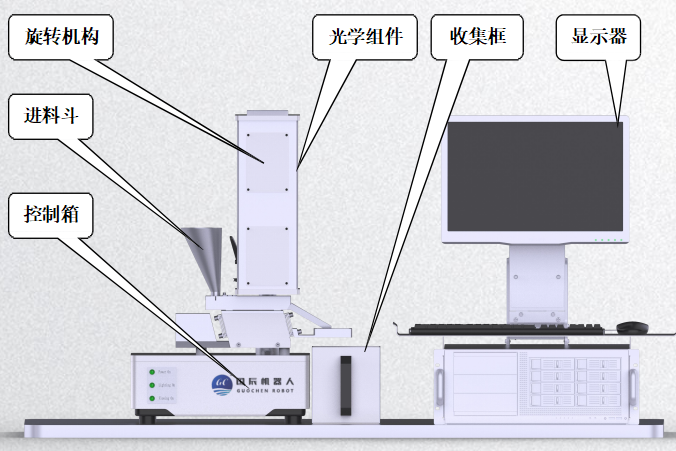 塑料行業(yè)原材料視覺(jué)檢測(cè)設(shè)備